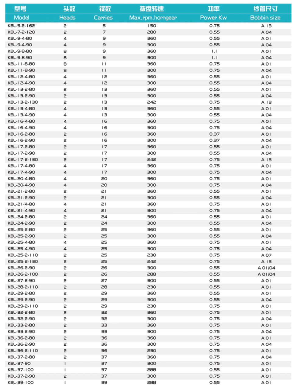 QQ截图20201007093113-86b874aa-8570-46f2-b57b-2373f981c0a4